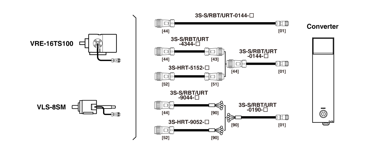 Extension Sensor Cable Heavy Duty 3S-S-0144,3S-RBT-0144,3S-URT-0144,3S-S-4344,3S-RBT-4344,3S-URT-4344,3S-HRT-5152,3S-S-9044,3S-RBT-9044,3S-URT-9044,3S-HRT-9052,3S-S-0190,3S-RBT-0190,3S-URT-0190