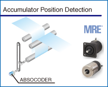 Accumulator Position Detection