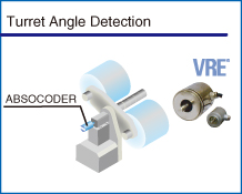 Turret Angle Detection