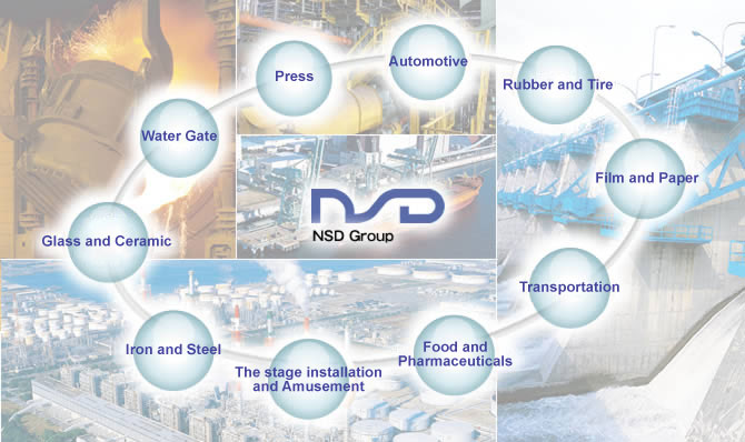 Fig:NSD Products, Automotive, Press, Water Gate, Glass and Ceramic, Iron and Steel, The stage installation and Amusement, Food and Pharmaceuticals, Transportation, Film and Paper, Rubber and Tire