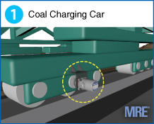 1 Coal Charging Car