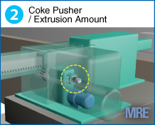2 Coke Pusher / Extrusion Amount