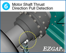 6 Motor Shaft Thrust Direction Pull Detection
