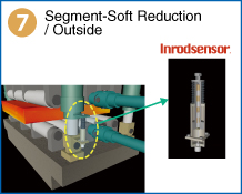 7 Segment-Soft Reduction / Outside