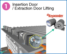 1 Insertion Door / Extraction Door Lifting