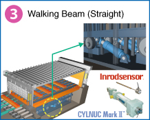 3 Walking Beam (Straight)