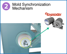 2 Mold Synchronization Mechanism