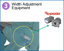 3 Width Adjustment Equipment