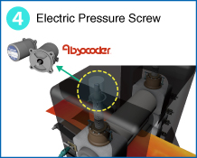 4 Electric Pressure Screw