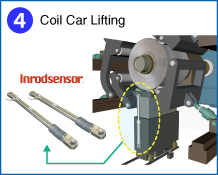 4 Coil Car Lifting