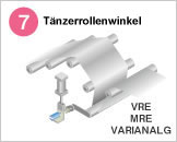 7 Tänzerrollenwinkel