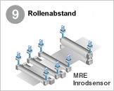 9 Rollenabstand