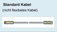 Standard Kabel (nicht flexibeles Kabel)