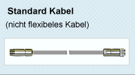 Standard Kabel (nicht flexibeles Kabel)