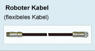 Roboter Kabel (flexibeles Kabel)