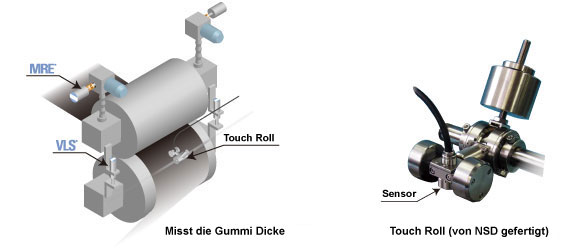 Fig.: Misst die Gummi Dicke, Touch Roll (von NSD gefertigt)