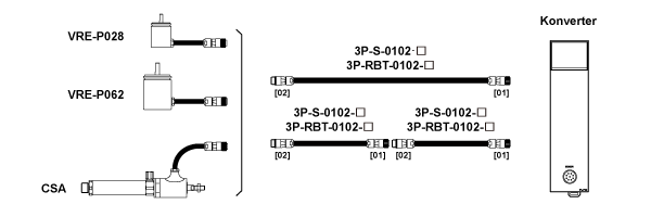 Sensorenverlängerungskabel 3P-S-0102/3P-RBT-0102