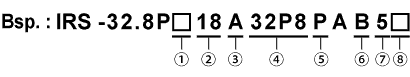 Bsp.:IRS-32.8P□18A32P8PAB5□