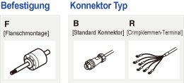 Befestigung F: [Flanschmontage], Konnektor Typ B: [Standard Konnektor] R: [Crimpklemmen-Terminal]