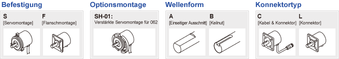 Befestigung : S [Servomontage] F [Flanschmontage], Optionsmontage SH-01 : Verstärkte Servomontage für 062, Wellenform : A [Einseitiger Ausschnitt] B [Keilnut], Konnektortyp : C [Kabel & Konnektor] L [Konnektor]