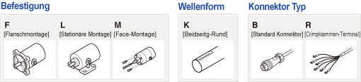 Befestigung : F[Flanschmontage] L[Stationäre Montage] M[Face-Montage], Wellenform : K[Beidseitg-Rund], Konnektor Typ : B[Standard Konnektor] R[Crimpklemmen-Terminal]  