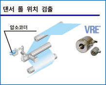 댄서 롤 위치 검출