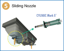 5 Sliding Nozzle