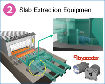 2 Slab Extraction Equipment