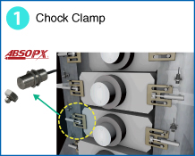 1 Chock Clamp