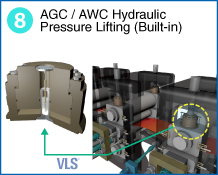 8 AWC / AGC Hydraulic Pressure Lifting (Built-in)