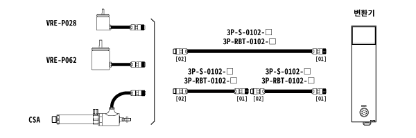 연장센서 케이블 3P-S-0102/3P-RBT-0102