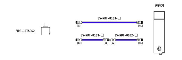 연장센서 케이블 3S-RBT-0103/3S-RBT-0102