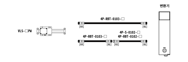 연장센서 케이블 4P-RBT-0103/4P-S-0102/4P-RBT-0102