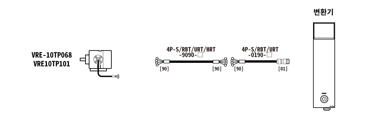 연장 센서 케이블 내환경형 4P-S-9090,4P-RBT-9090,4P-URT-9090,4P-HRT-9090,4P-S-0190,4P-RBT-0190,4P-URT-0190