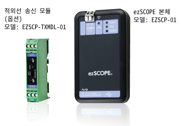 적외선 송신 모듈 (옵션), 모델: EZSCP-TXMDL-01, ezSCOPE 본체　모델: EZSCP-01
