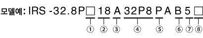 모델예:IRS-32.8P□18A32P8PAB5□