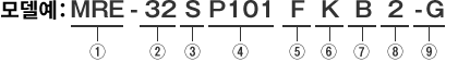 모델예:MRE-32SP101FKB2-G