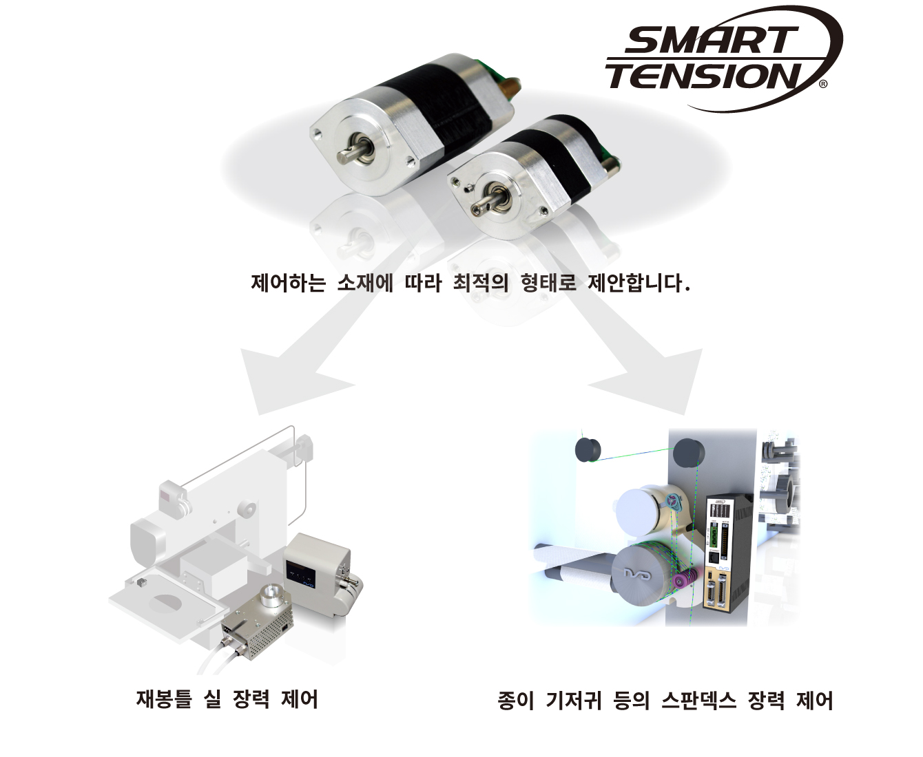 SMARTTENSION® 제어하는 소재에 따라 최적의 형태로 제안합니다. 바느질 재봉틀 실 장력 제어, 종이 기저귀 등의 스판덱스 장력 제어