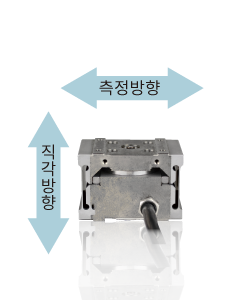 사진：SS시리즈