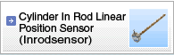 Heavy Duty Cylinder In Rod Linear Position Sensor