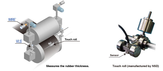 Fig: Measures the rubber thickness, Touch roll (manufactured by NSD)