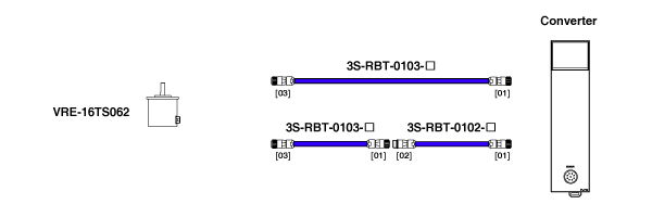 Extension sensor cable 3S-RBT-0103/3S-RBT-0102