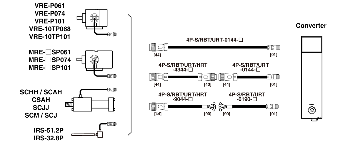 Extension Sensor Cable Heavy Duty 4P-S-0144,4P-RBT-0144,4P-URT-0144,4P-S-4344,4P-RBT-4344,4P-URT-4344,4P-HRT-4344,4P-S-9044,4P-RBT-9044,4P-URT-9044,4P-HRT-9044,4P-S-0190,4P-RBT-0190,4P-URT-0190