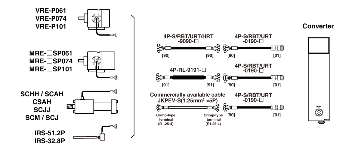 Extension Sensor Cable Heavy Duty 4P-S-9090,4P-RBT-9090,4P-URT-9090,4P-HRT-9090,4P-S-0190,4P-RBT-0190,4P-URT-0190,4P-RL-9191