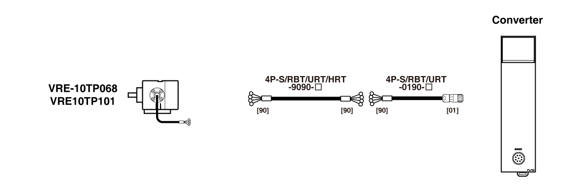 Extension Sensor Cable Heavy Duty 4P-S-9090,4P-RBT-9090,4P-URT-9090,4P-HRT-9090,4P-S-0190,4P-RBT-0190,4P-URT-0190