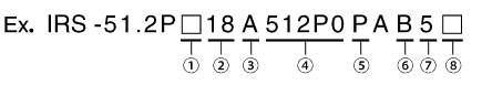 Ex. IRS-51.2P□18A512P0PAB5□