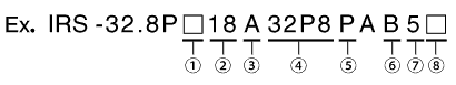 Bán tại. IRS-32.8P□18A32P8PAB5□