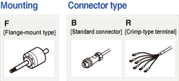 Mounting F:[Flange-mount type]  B:[Standard connector]  R:[Crimp-type terminal]
