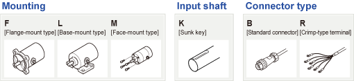 Mounting  : F[Fiange-mount type] L[Base-mount type] M[Face-mount type],Input shaft : K[Sunk key], Connector type : B[Standard connector] R[Crimp-type terminal] 