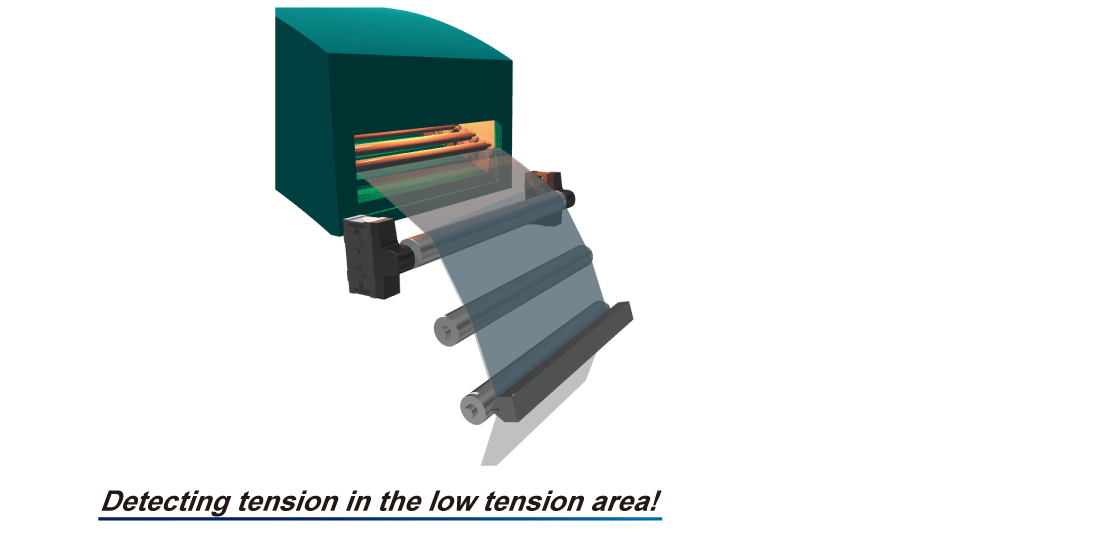 Detecting tension in the low tension area!